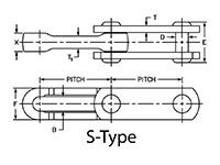 Drop Forge S Type Draw